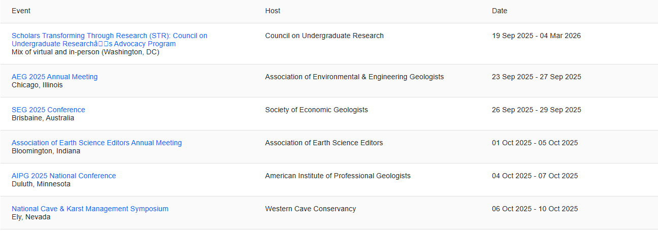 Geological confrences, seminars Globally in 2025